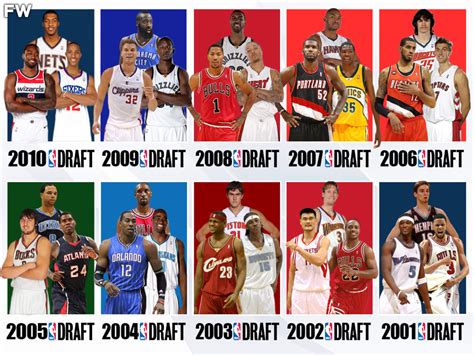 cavaliers draft picks|The seven best players ever drafted at No. 14, where the Cavaliers are s.